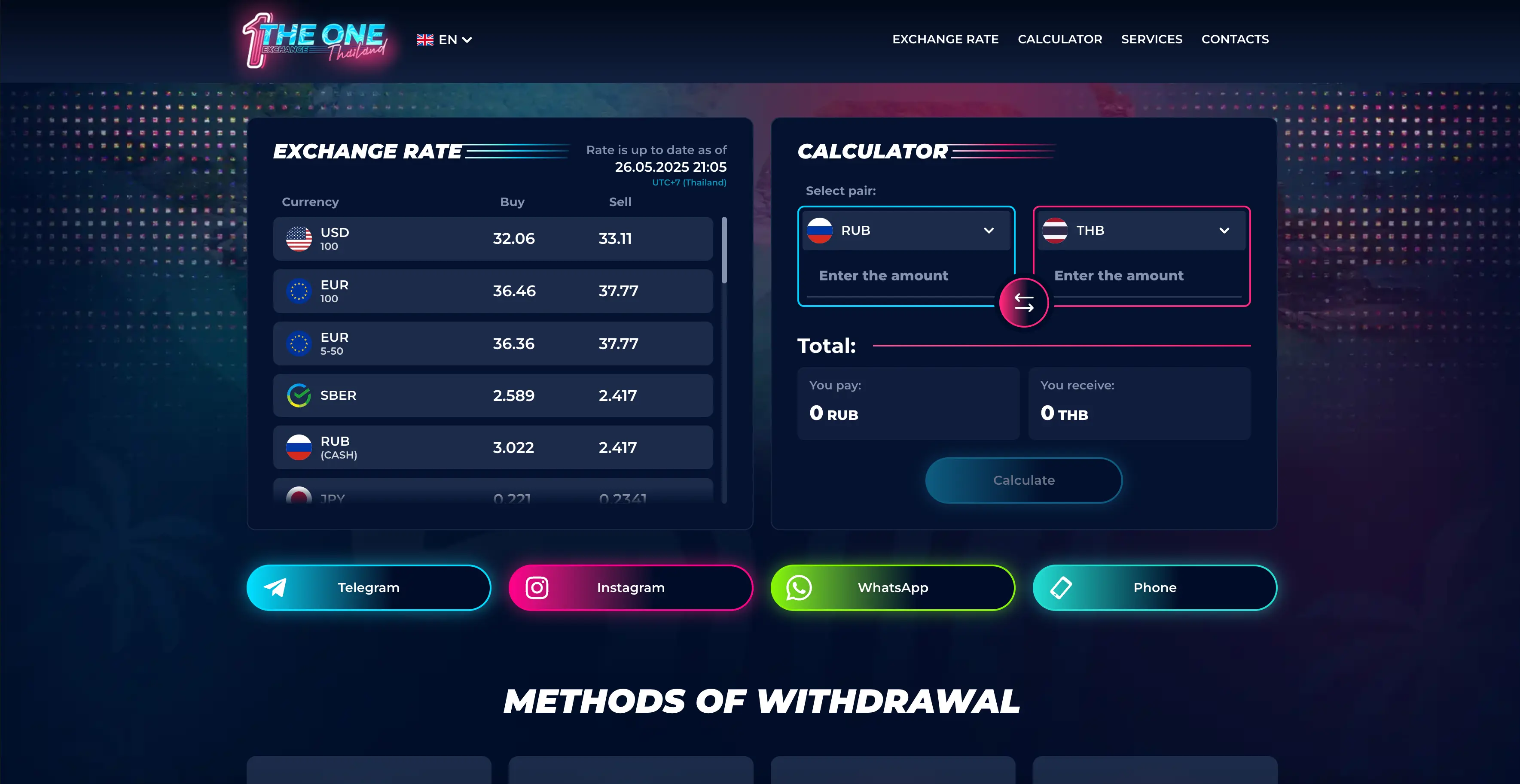 TheOneExchange project image